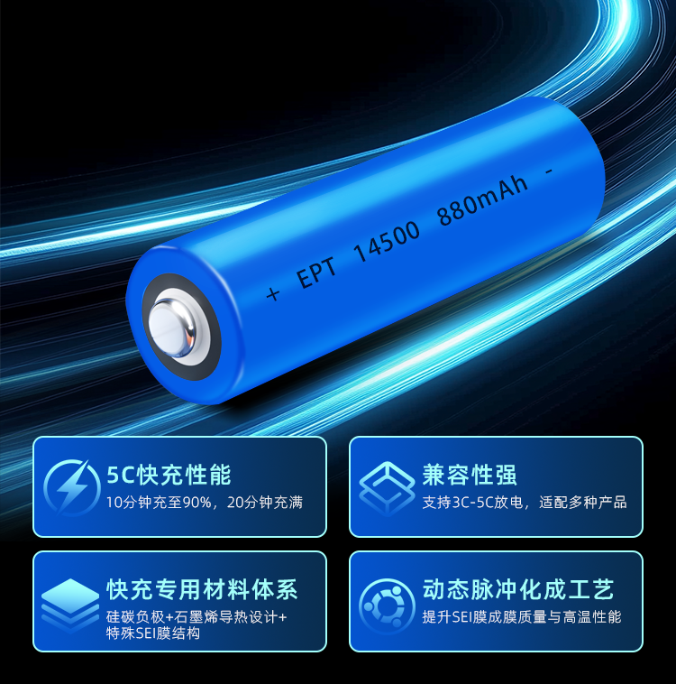 鋰電池